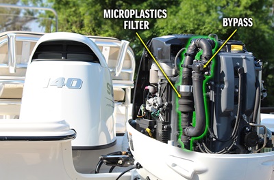 Microplastics Filter Installed